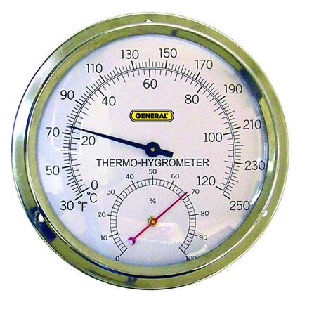 hygrometer huren|high temperature hygrometer.